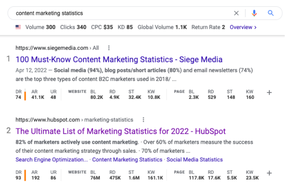 Búsqueda de Google para estadísticas de marketing de contenido