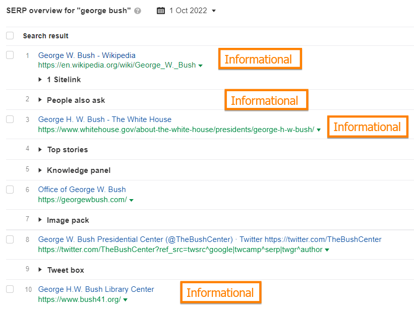 George Bush informational type search