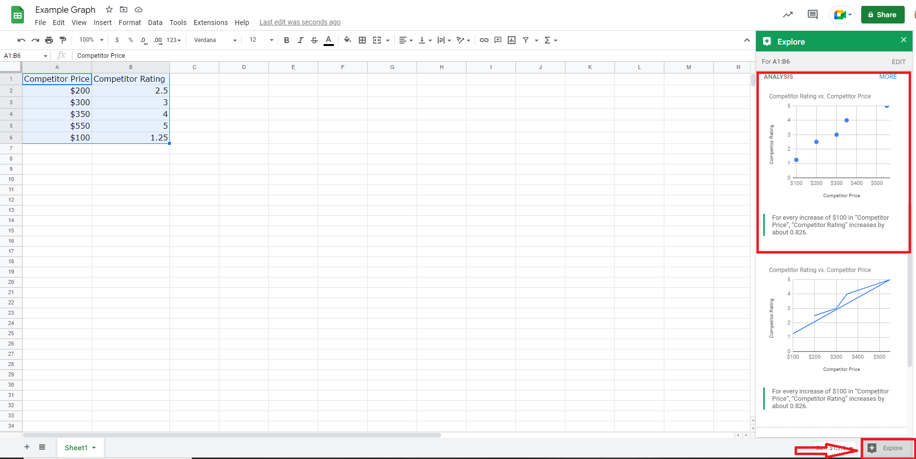 Construyendo un mapa de la competencia en Excel