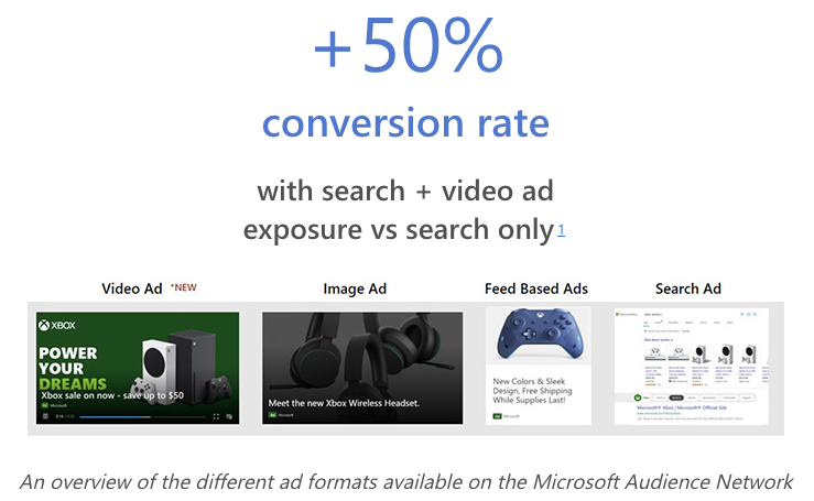 Los anuncios de video de Microsoft ahora están ampliamente disponibles